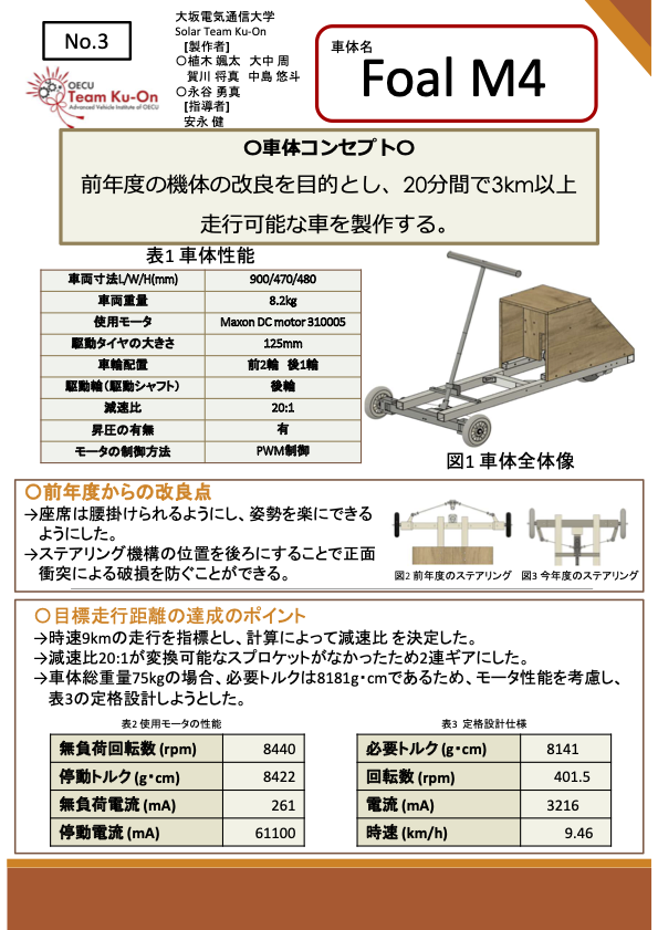 3_エコ電動車技術講演会2025_大阪電気通信大学_Solar Team Ku-On